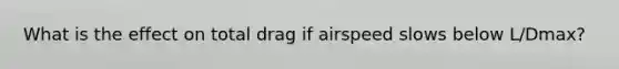 What is the effect on total drag if airspeed slows below L/Dmax?