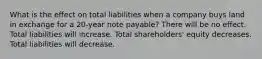 What is the effect on total liabilities when a company buys land in exchange for a 20-year note payable? There will be no effect. Total liabilities will increase. Total shareholders' equity decreases. Total liabilities will decrease.