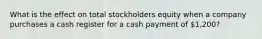 What is the effect on total stockholders equity when a company purchases a cash register for a cash payment of 1,200?