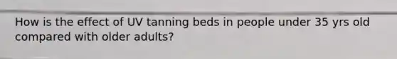How is the effect of UV tanning beds in people under 35 yrs old compared with older adults?