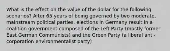 What is the effect on the value of the dollar for the following scenarios? After 65 years of being governed by two moderate, mainstream political parties, elections in Germany result in a coalition government composed of the Left Party (mostly former East German Communists) and the Green Party (a liberal anti-corporation environmentalist party)