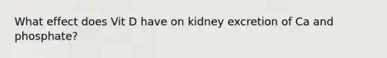 What effect does Vit D have on kidney excretion of Ca and phosphate?