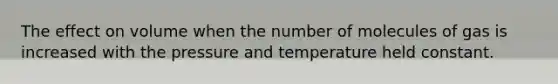 The effect on volume when the number of molecules of gas is increased with the pressure and temperature held constant.