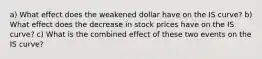 a) What effect does the weakened dollar have on the IS​ curve? b) What effect does the decrease in stock prices have on the IS​ curve? c) What is the combined effect of these two events on the IS​ curve?