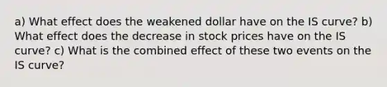 a) What effect does the weakened dollar have on the IS​ curve? b) What effect does the decrease in stock prices have on the IS​ curve? c) What is the combined effect of these two events on the IS​ curve?