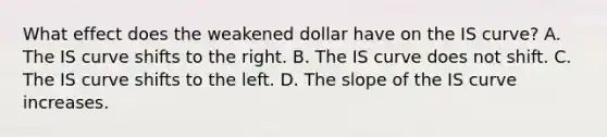 What effect does the weakened dollar have on the IS​ curve? A. The IS curve shifts to the right. B. The IS curve does not shift. C. The IS curve shifts to the left. D. The slope of the IS curve increases.