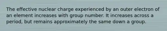 The effective nuclear charge experienced by an outer electron of an element increases with group number. It increases across a period, but remains approximately the same down a group.