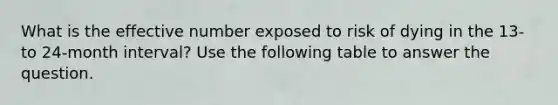 What is the effective number exposed to risk of dying in the 13- to 24-month interval? Use the following table to answer the question.