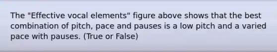 The "Effective vocal elements" figure above shows that the best combination of pitch, pace and pauses is a low pitch and a varied pace with pauses. (True or False)