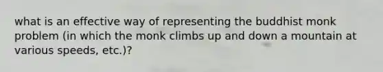 what is an effective way of representing the buddhist monk problem (in which the monk climbs up and down a mountain at various speeds, etc.)?