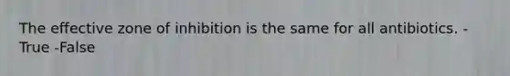 The effective zone of inhibition is the same for all antibiotics. -True -False