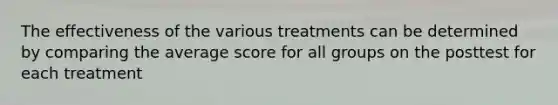 The effectiveness of the various treatments can be determined by comparing the average score for all groups on the posttest for each treatment