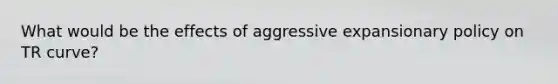 What would be the effects of aggressive expansionary policy on TR curve?