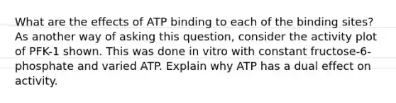 What are the effects of ATP binding to each of the binding sites? As another way of asking this question, consider the activity plot of PFK-1 shown. This was done in vitro with constant fructose-6-phosphate and varied ATP. Explain why ATP has a dual effect on activity.