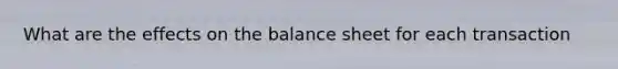 What are the effects on the balance sheet for each transaction