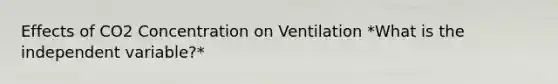 Effects of CO2 Concentration on Ventilation *What is the independent variable?*