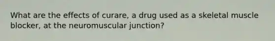 What are the effects of curare, a drug used as a skeletal muscle blocker, at the neuromuscular junction?