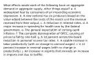 What effects would each of the following have on aggregate demand or aggregate supply, other things equal? a. A widespread fear by consumers of an impending economic depression. b. A new national tax on producers based on the value added between the costs of the inputs and the revenue received from their output. c. A reduction in interest rates. d. A major increase in spending for health care by the federal government. e. The general expectation of coming rapid inflation. f. The complete disintegration of OPEC, causing oil prices to fall by one-half. g. A 10 percent across-the-board reduction in personal income tax rates. h. A sizable increase in labor productivity (with no change in nominal wages). i. A 12 percent increase in nominal wages (with no change in productivity). j. An increase in exports that exceeds an increase in imports (not due to tariffs).