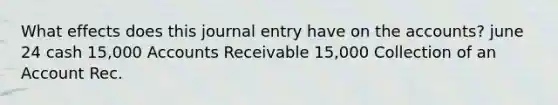 What effects does this journal entry have on the accounts? june 24 cash 15,000 Accounts Receivable 15,000 Collection of an Account Rec.