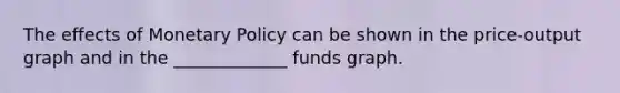 The effects of Monetary Policy can be shown in the price-output graph and in the _____________ funds graph.