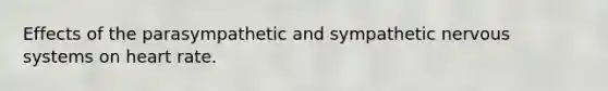 Effects of the parasympathetic and sympathetic nervous systems on heart rate.