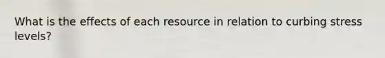 What is the effects of each resource in relation to curbing stress levels?