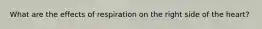 What are the effects of respiration on the right side of the heart?