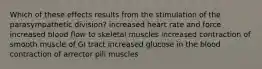 Which of these effects results from the stimulation of the parasympathetic division? increased heart rate and force increased blood flow to skeletal muscles increased contraction of smooth muscle of GI tract increased glucose in the blood contraction of arrector pili muscles