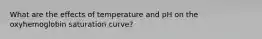 What are the effects of temperature and pH on the oxyhemoglobin saturation curve?