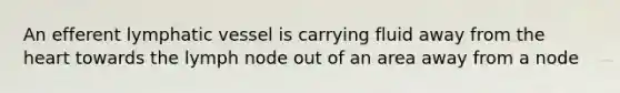 An efferent lymphatic vessel is carrying fluid away from <a href='https://www.questionai.com/knowledge/kya8ocqc6o-the-heart' class='anchor-knowledge'>the heart</a> towards the lymph node out of an area away from a node
