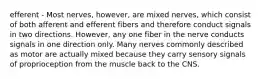 efferent - Most nerves, however, are mixed nerves, which consist of both afferent and efferent fibers and therefore conduct signals in two directions. However, any one fiber in the nerve conducts signals in one direction only. Many nerves commonly described as motor are actually mixed because they carry sensory signals of proprioception from the muscle back to the CNS.