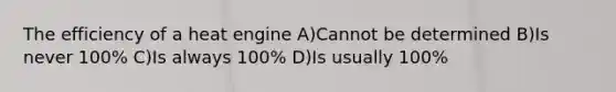 The efficiency of a heat engine A)Cannot be determined B)Is never 100% C)Is always 100% D)Is usually 100%