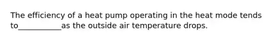 The efficiency of a heat pump operating in the heat mode tends to___________as the outside air temperature drops.