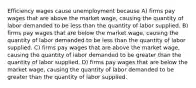 Efficiency wages cause unemployment because A) firms pay wages that are above the market wage, causing the quantity of labor demanded to be less than the quantity of labor supplied. B) firms pay wages that are below the market wage, causing the quantity of labor demanded to be less than the quantity of labor supplied. C) firms pay wages that are above the market wage, causing the quantity of labor demanded to be greater than the quantity of labor supplied. D) firms pay wages that are below the market wage, causing the quantity of labor demanded to be greater than the quantity of labor supplied.