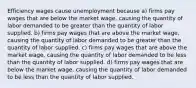 Efficiency wages cause unemployment because a) firms pay wages that are below the market wage, causing the quantity of labor demanded to be greater than the quantity of labor supplied. b) firms pay wages that are above the market wage, causing the quantity of labor demanded to be greater than the quantity of labor supplied. c) firms pay wages that are above the market wage, causing the quantity of labor demanded to be less than the quantity of labor supplied. d) firms pay wages that are below the market wage, causing the quantity of labor demanded to be less than the quantity of labor supplied.