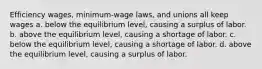 Efficiency wages, minimum-wage laws, and unions all keep wages a. below the equilibrium level, causing a surplus of labor. b. above the equilibrium level, causing a shortage of labor. c. below the equilibrium level, causing a shortage of labor. d. above the equilibrium level, causing a surplus of labor.