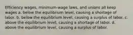 Efficiency wages, minimum-wage laws, and unions all keep wages a. below the equilibrium level, causing a shortage of labor. b. below the equilibrium level, causing a surplus of labor. c. above the equilibrium level, causing a shortage of labor. d. above the equilibrium level, causing a surplus of labor.