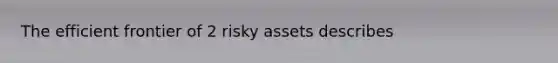 The efficient frontier of 2 risky assets describes