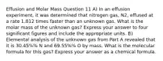 Effusion and Molar Mass Question 11 A) In an effusion experiment, it was determined that nitrogen gas, N2, effused at a rate 1.812 times faster than an unknown gas. What is the molar mass of the unknown gas? Express your answer to four significant figures and include the appropriate units. B) Elemental analysis of the unknown gas from Part A revealed that it is 30.45%% N and 69.55%% O by mass. What is the molecular formula for this gas? Express your answer as a chemical formula.