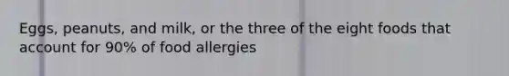 Eggs, peanuts, and milk, or the three of the eight foods that account for 90% of food allergies