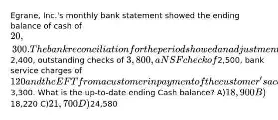 Egrane, Inc.'s monthly bank statement showed the ending balance of cash of 20,300. The <a href='https://www.questionai.com/knowledge/kZ6GRlcQH1-bank-reconciliation' class='anchor-knowledge'>bank reconciliation</a> for the period showed an adjustment for a deposit in transit of2,400, outstanding checks of 3,800, a NSF check of2,500, bank service charges of 120 and the EFT from a customer in payment of the customer's account of3,300. What is the up-to-date ending Cash balance? A)18,900 B)18,220 C)21,700 D)24,580