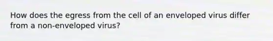 How does the egress from the cell of an enveloped virus differ from a non-enveloped virus?