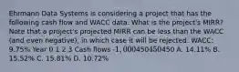 Ehrmann Data Systems is considering a project that has the following cash flow and WACC data. What is the project's MIRR? Note that a project's projected MIRR can be less than the WACC (and even negative), in which case it will be rejected. WACC: 9.75% Year 0 1 2 3 Cash flows -1,000450450450 A. 14.11% B. 15.52% C. 15.81% D. 10.72%