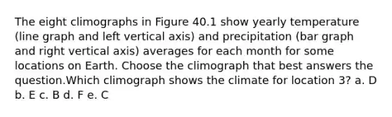 The eight climographs in Figure 40.1 show yearly temperature (line graph and left vertical axis) and precipitation (bar graph and right vertical axis) averages for each month for some locations on Earth. Choose the climograph that best answers the question.Which climograph shows the climate for location 3? a. D b. E c. B d. F e. C