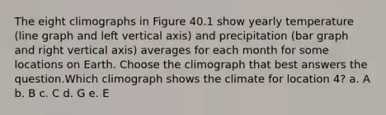 The eight climographs in Figure 40.1 show yearly temperature (line graph and left vertical axis) and precipitation (bar graph and right vertical axis) averages for each month for some locations on Earth. Choose the climograph that best answers the question.Which climograph shows the climate for location 4? a. A b. B c. C d. G e. E