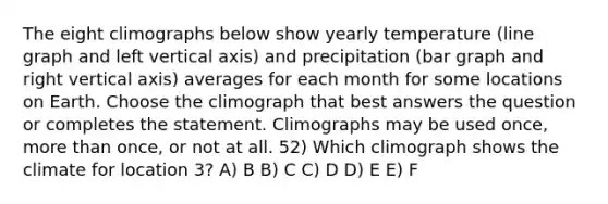 The eight climographs below show yearly temperature (line graph and left vertical axis) and precipitation (bar graph and right vertical axis) averages for each month for some locations on Earth. Choose the climograph that best answers the question or completes the statement. Climographs may be used once, more than once, or not at all. 52) Which climograph shows the climate for location 3? A) B B) C C) D D) E E) F