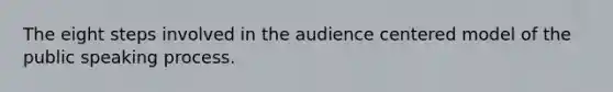 The eight steps involved in the audience centered model of the public speaking process.