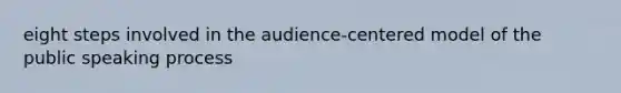 eight steps involved in the audience-centered model of the public speaking process