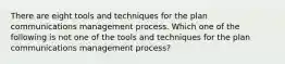 There are eight tools and techniques for the plan communications management process. Which one of the following is not one of the tools and techniques for the plan communications management process?