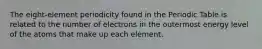 The eight-element periodicity found in the Periodic Table is related to the number of electrons in the outermost energy level of the atoms that make up each element.